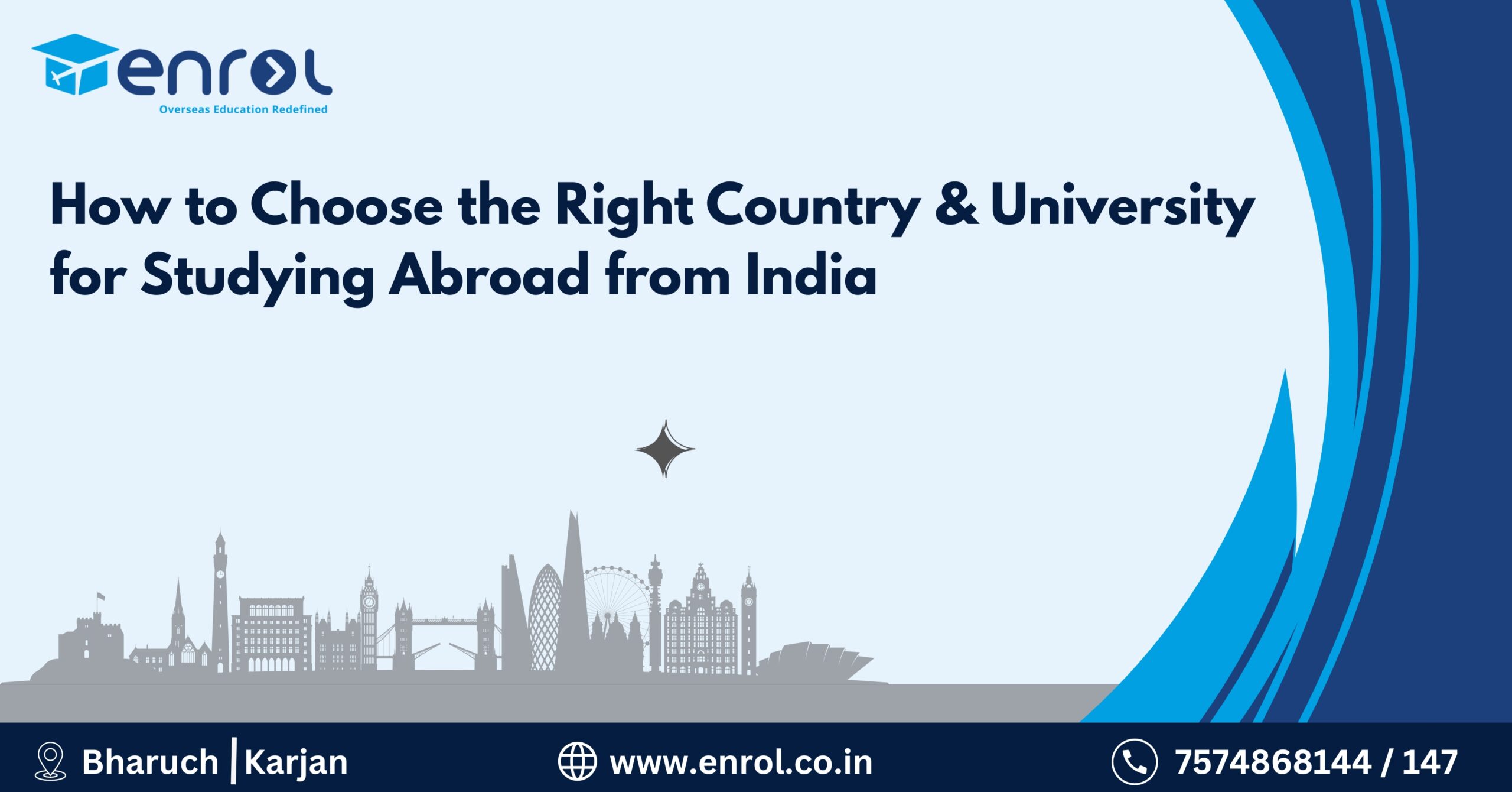 Read more about the article How to Find the Best Country and University to Study Abroad from India?