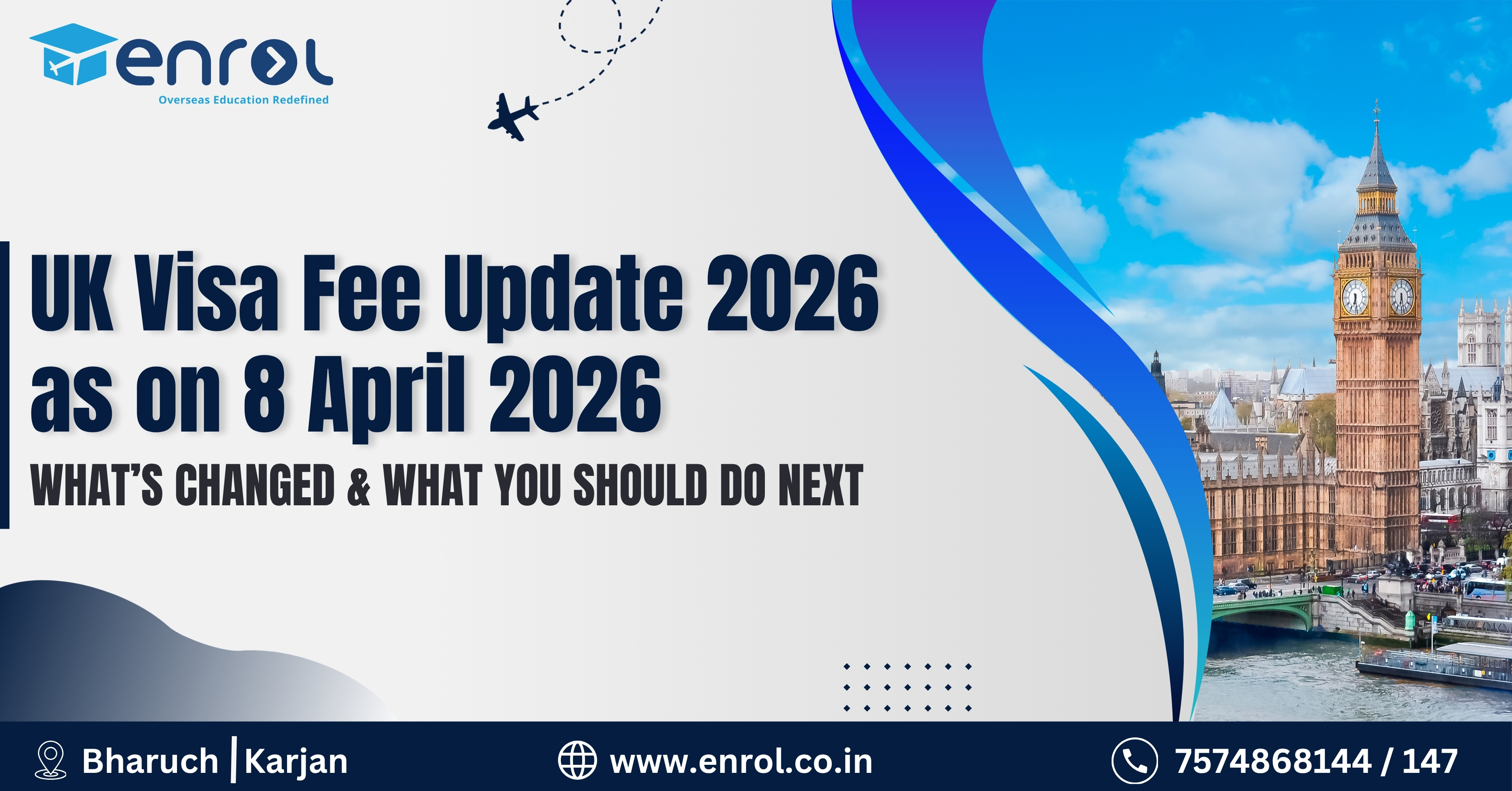 UK Visa Fee Update 2026 as on 8 April 2026